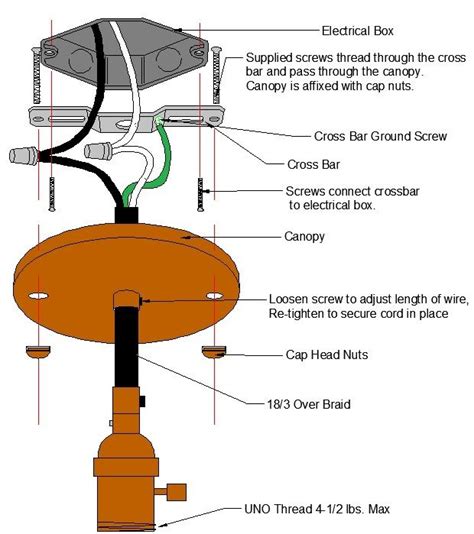 how to straighten electrical box to hand light fixture|fixing a light fixture straight.